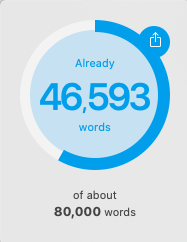 Blue circle indicating that word count is at 46,593. Goal is 80,000.